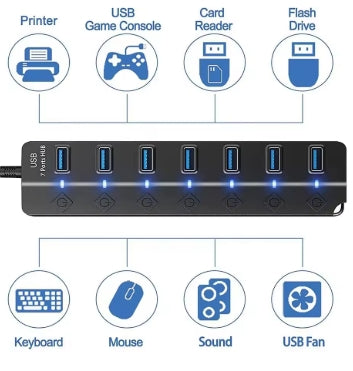 HUB USB 3.0 5Gbps, 7 Ports