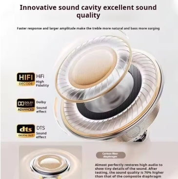 Ecouteurs sans fil stéréo Bluetooth SONY M21