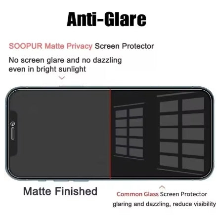Protecteur d'écran anti-espion pour iPhone 15 14 13 12 11 Pro Max Mini X XS Poly 7 8 6 Plus SE