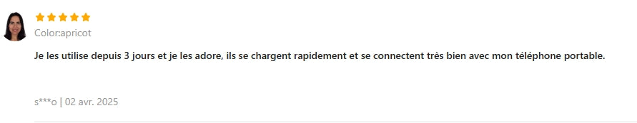 Ecouteurs sans fil stéréo Bluetooth SONY M21
