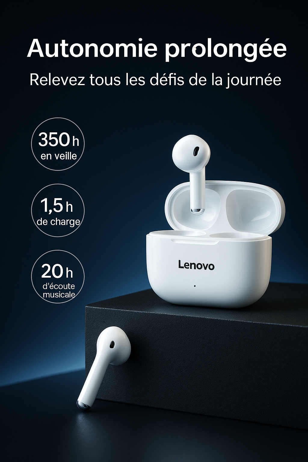 Lenovo LP40 Pro Bluetooth 5.1 TWS