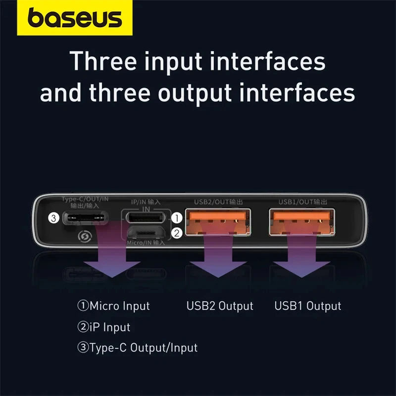 Batterie externe Baseus 10000mAh ou  20000mAh Powerbank à charge rapide 22,5W compatible tous Smartphone